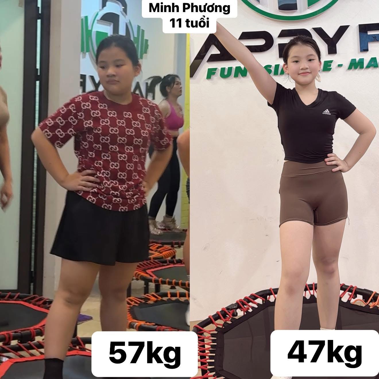 Kết quả khách HFIT