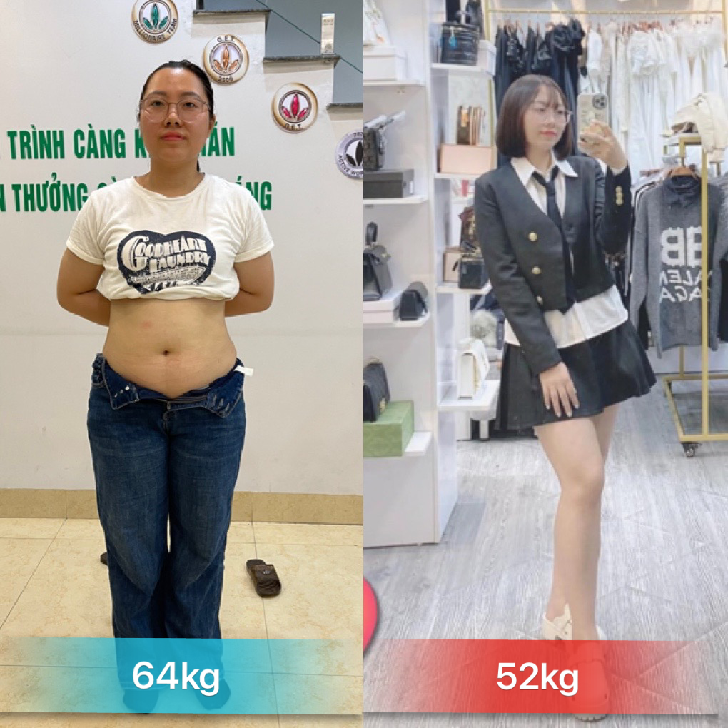 Kết quả khách HFIT