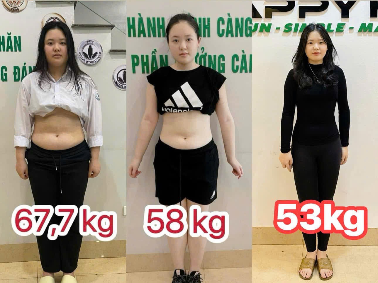 Kết quả khách HFIT
